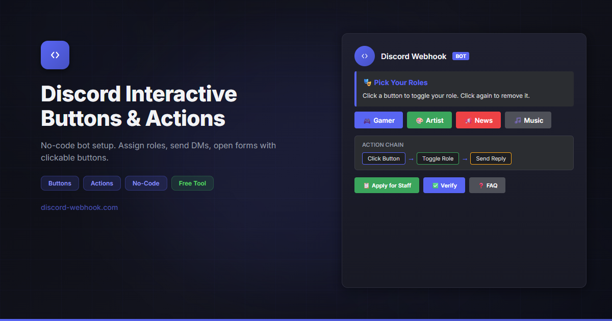 Discord Interactive Buttons and Actions — No-Code Bot Setup