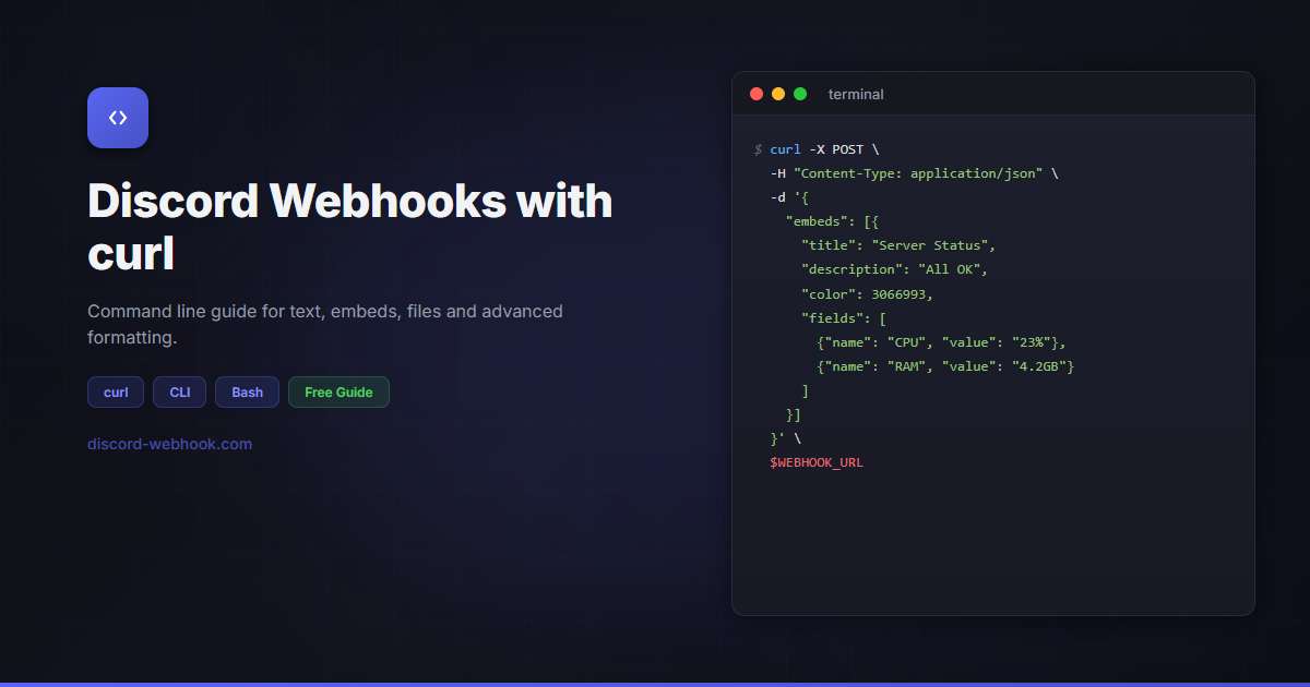 Send Discord Webhooks Using curl (Command Line Guide)