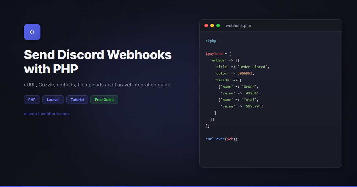Send Discord Webhook Messages with PHP