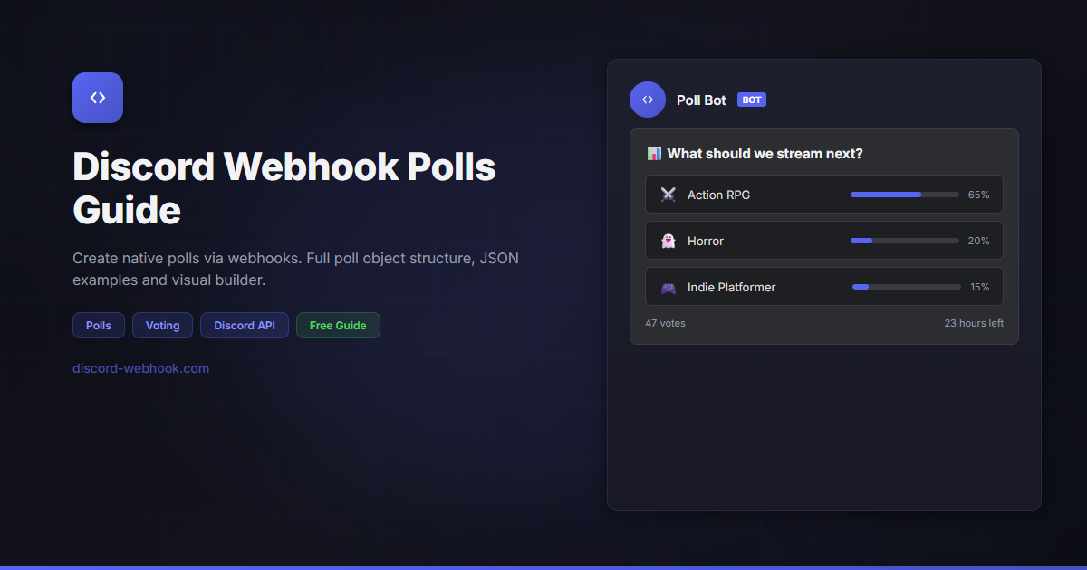 Discord Webhook Polls: A Complete Guide to the Poll API
