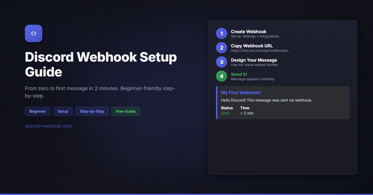 Discord Webhook Setup Guide — From Zero to First Message in 2 Minutes