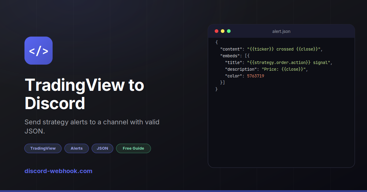 TradingView Alerts to Discord (Webhook Setup Guide)